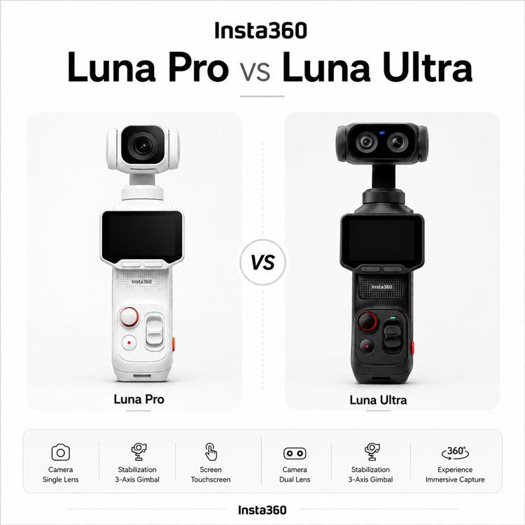 First Look: DJI Osmo 360 II Prototype Caught Testing Alongside Original - NEW CAMERA