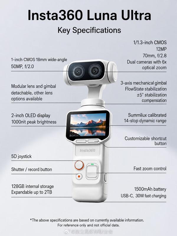 Insta360 Luna Ultra vs DJI Pocket 4 PRO: The 2026 Best Pocket Gimbal Camera - NEW CAMERA