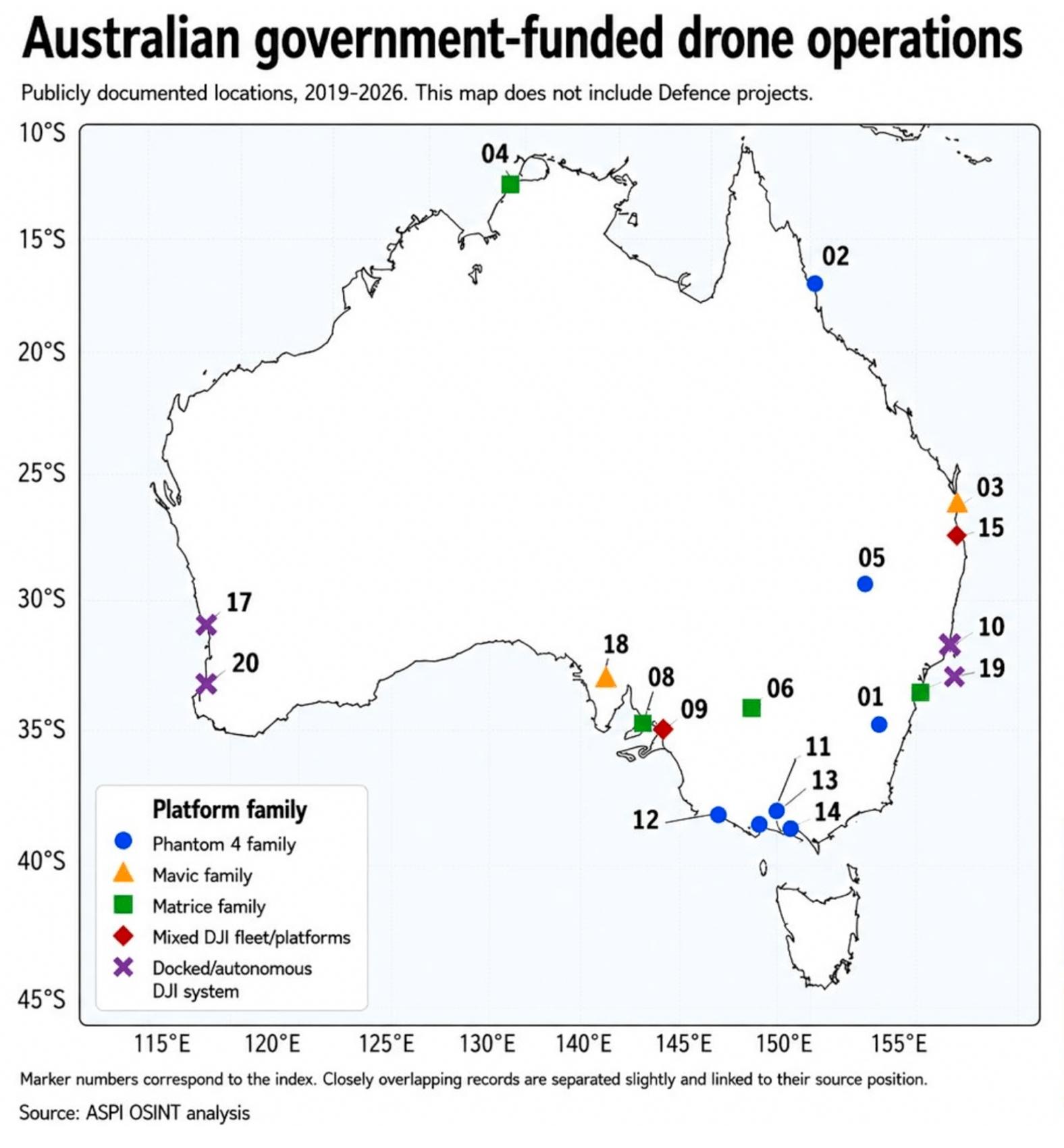 ASPI Says Australia Is Flying Blind on Chinese Drone Data - DroneXL
