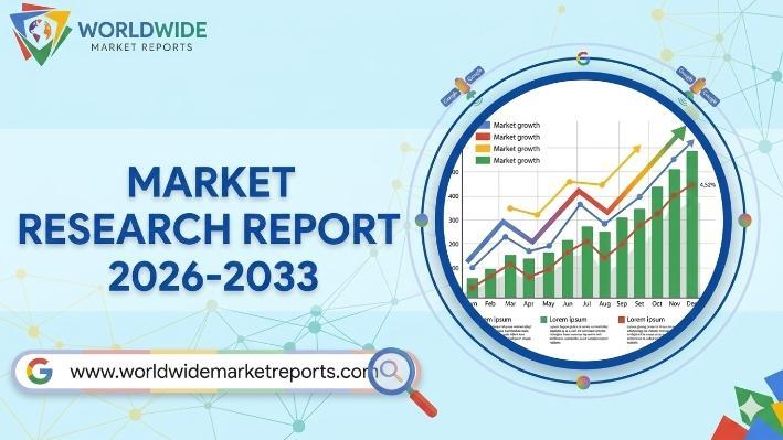 Commercial UAV Market Is Going to Boom | DJI, Parrot, Skydio - openPR.com